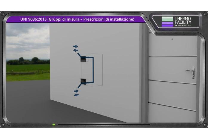 UNI 9036:2015: Installazione Singola Interna Contatori Gas - Divieti, Deroghe e Aerazione